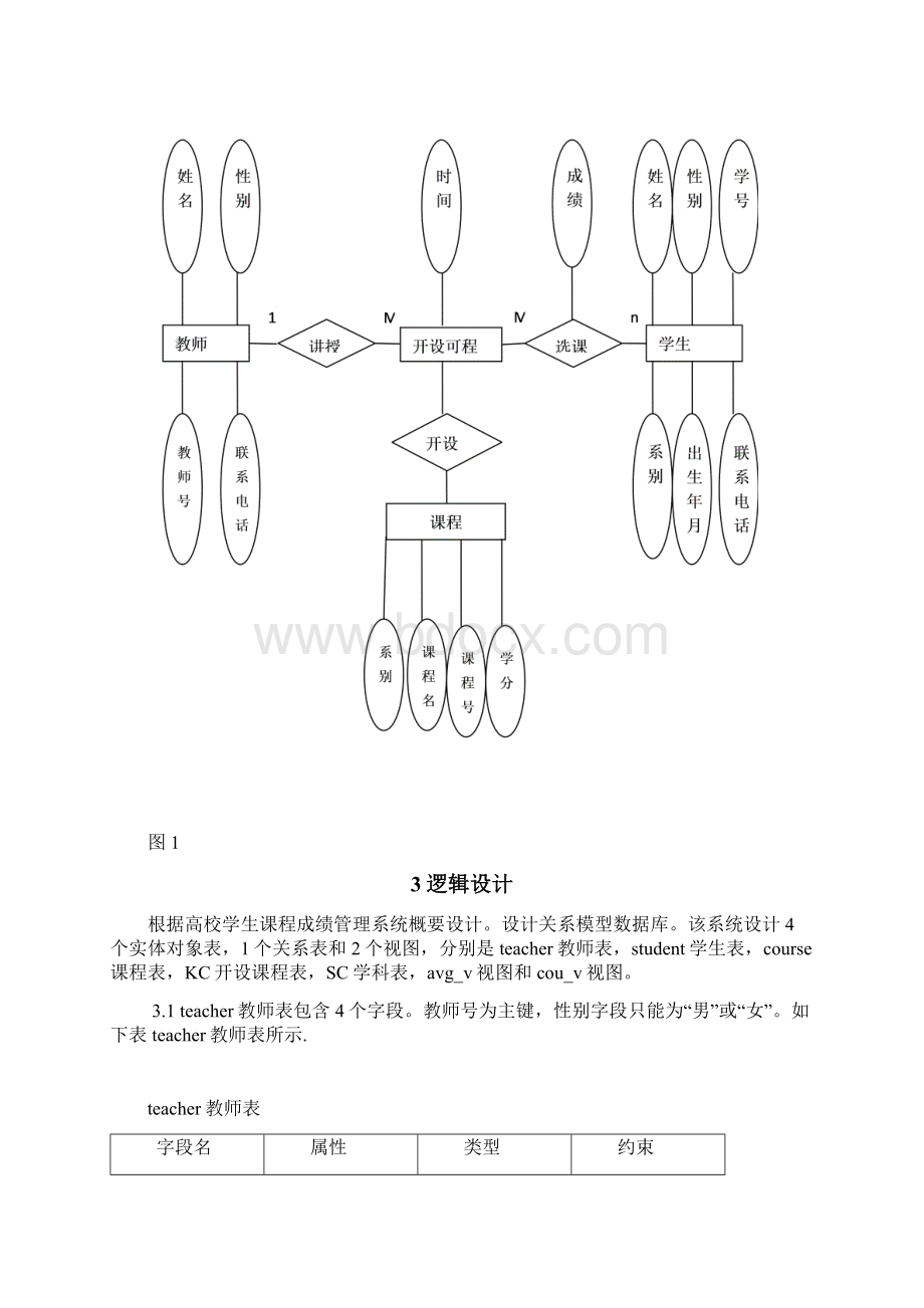 oracle课程设计实验Word下载.docx_第3页