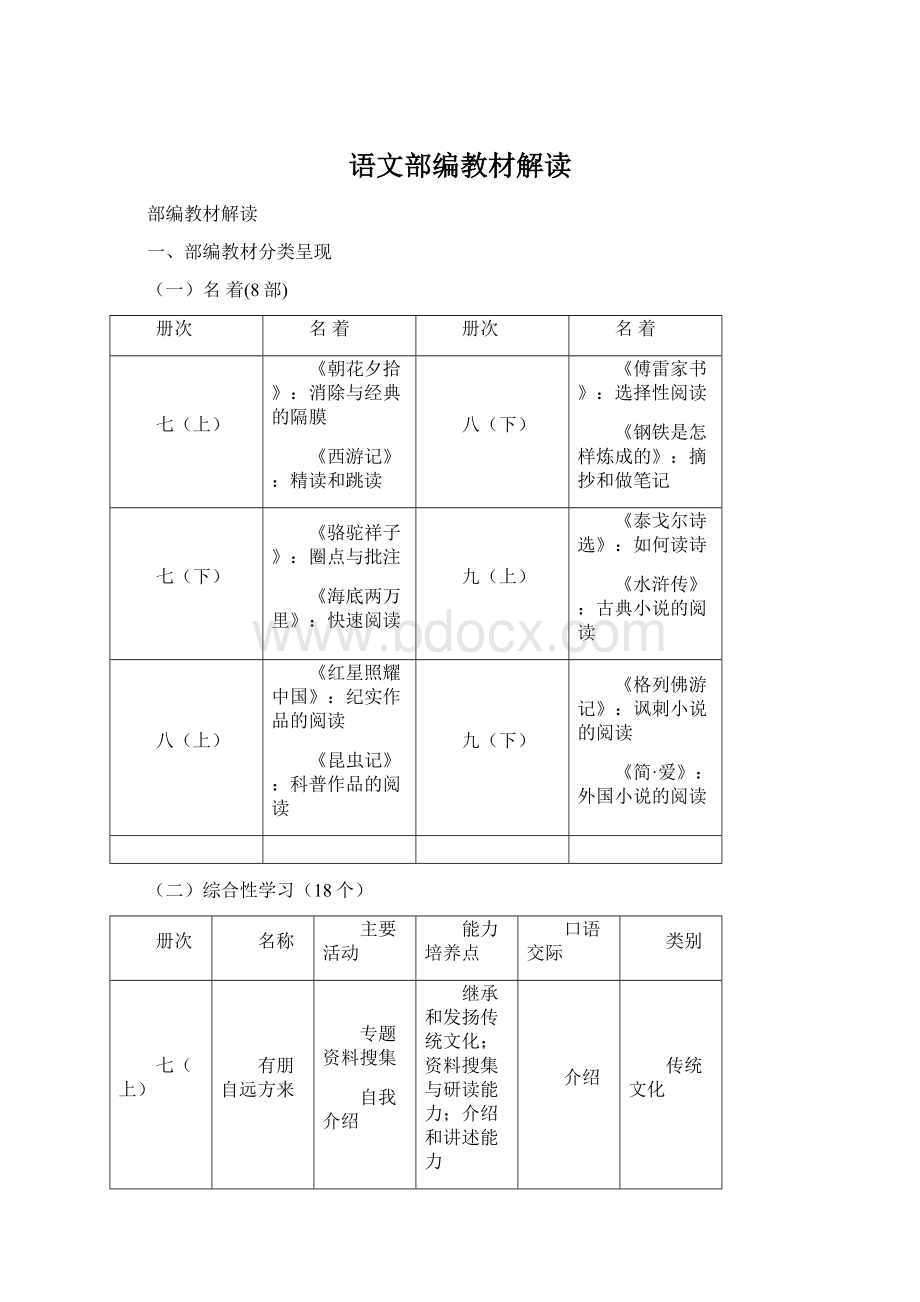 语文部编教材解读.docx_第1页