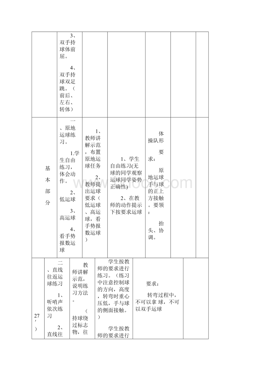 小学篮球教案Word文档下载推荐.docx_第2页