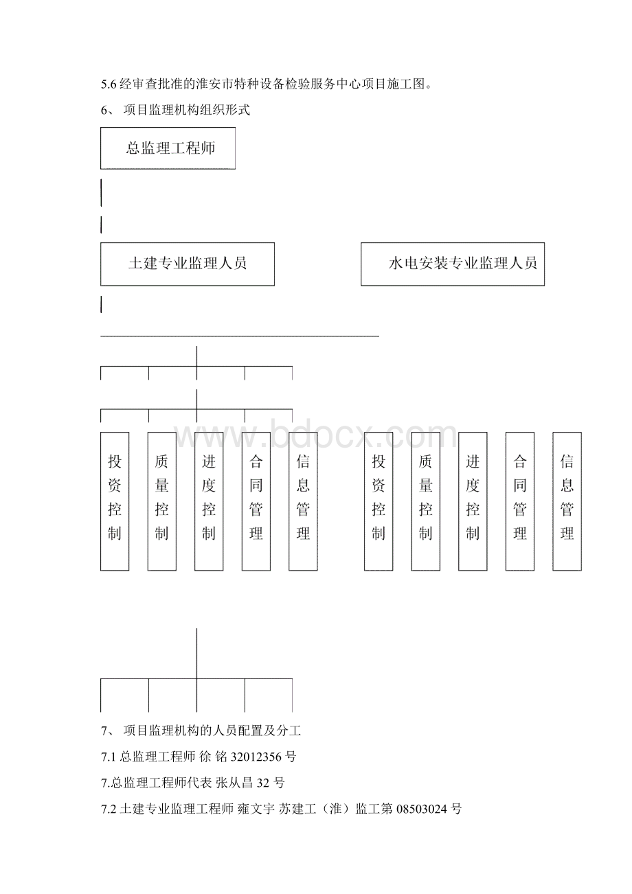 特种设备监理规划方案Word文档下载推荐.docx_第3页