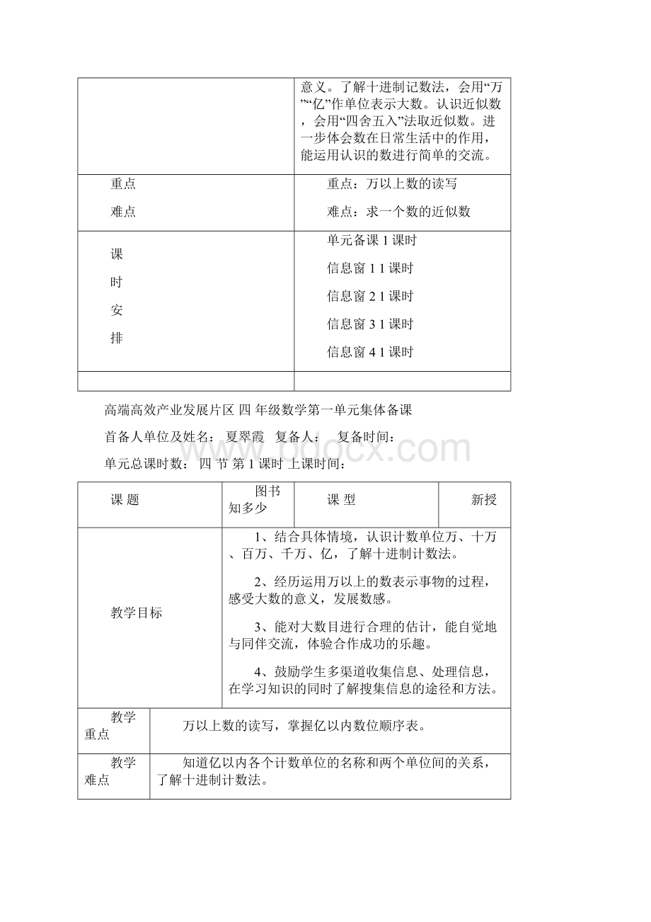 区数学备课表修改后文档格式.docx_第2页