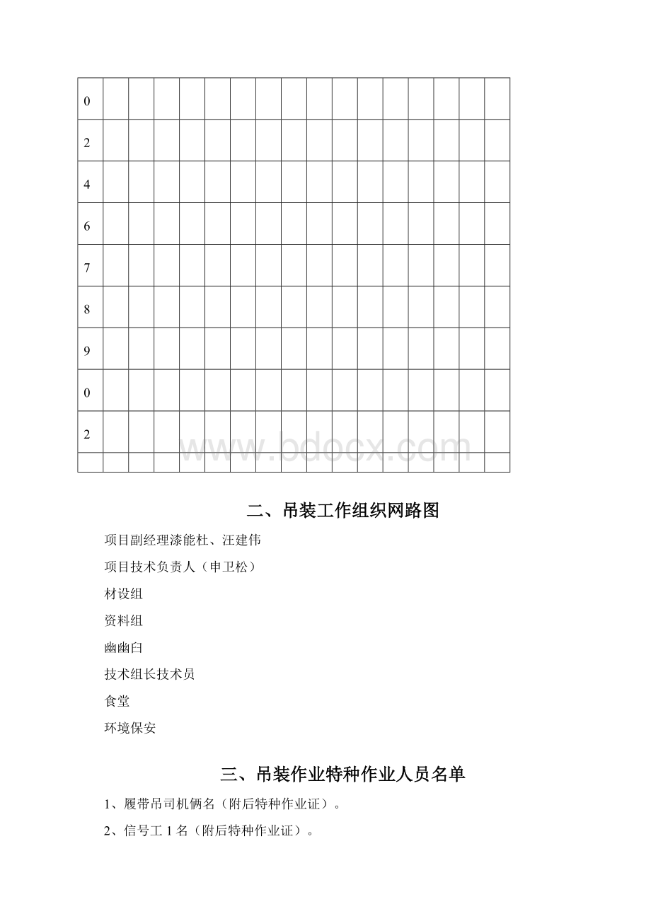 履带吊起重吊装方案文档格式.docx_第3页