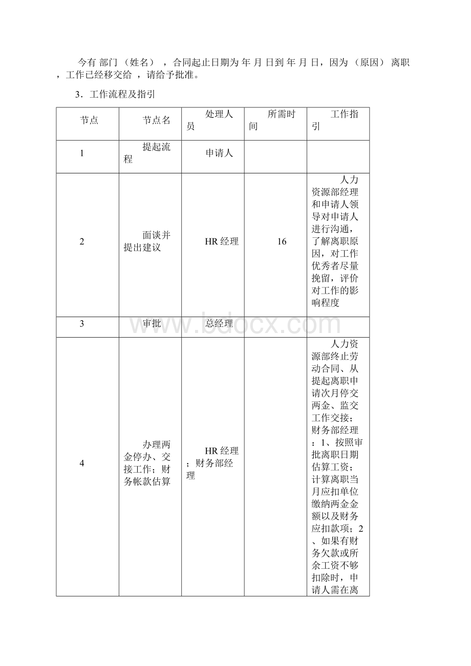 房地产管理流程文档格式.docx_第2页