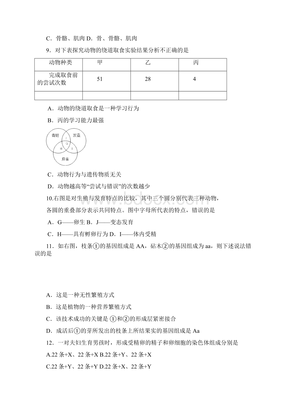 湖南省株洲市天元区届九年级中考模拟生物试题含答案.docx_第3页