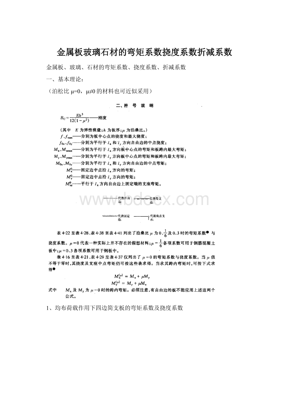 金属板玻璃石材的弯矩系数挠度系数折减系数Word文档格式.docx_第1页