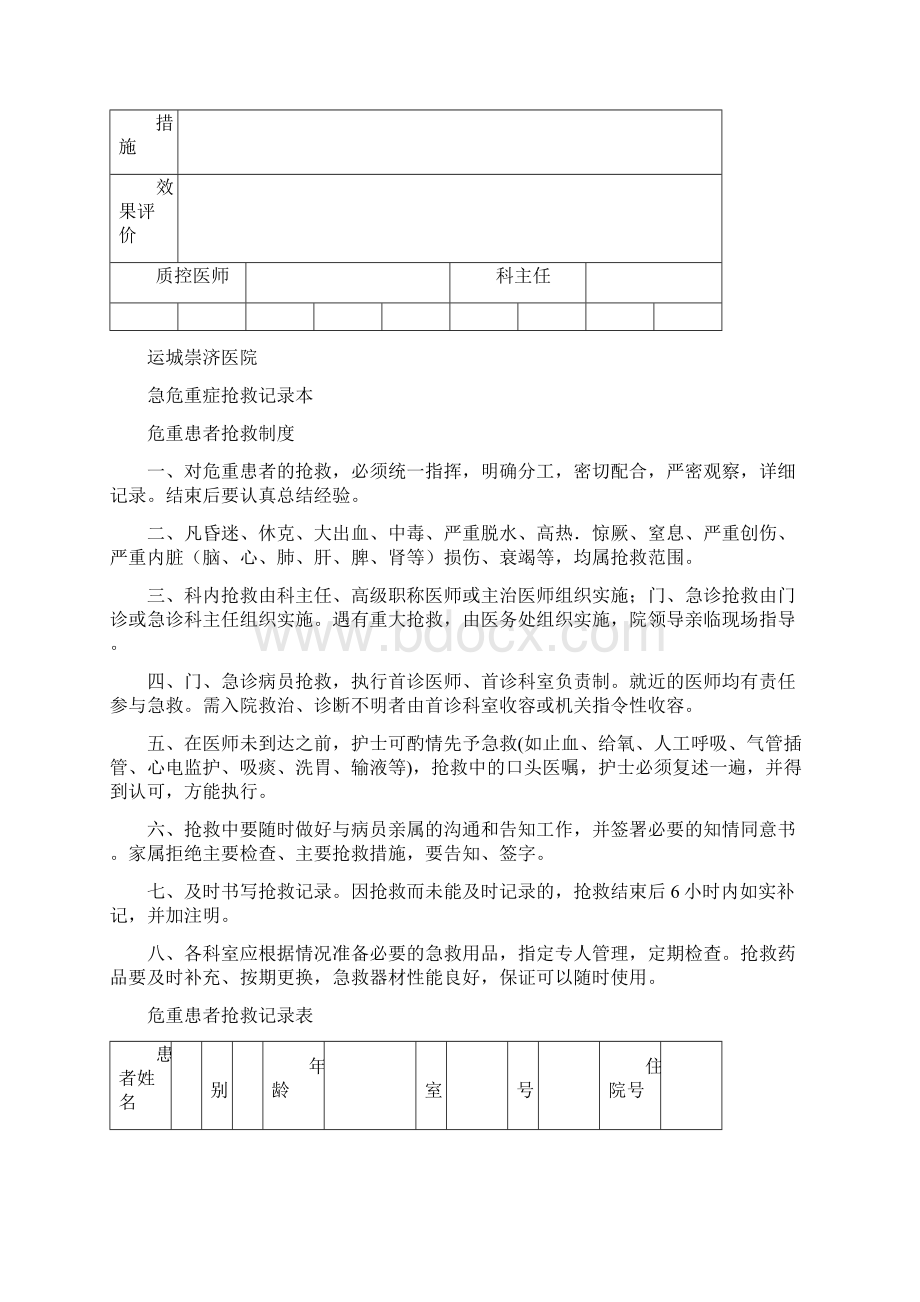 医院管理台账Word格式.docx_第3页