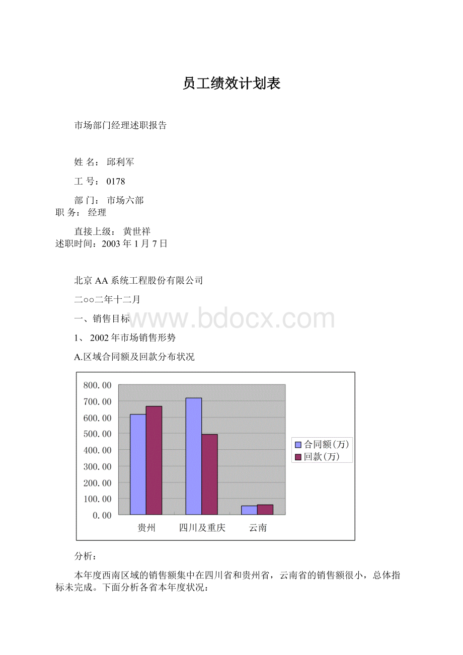 员工绩效计划表.docx_第1页