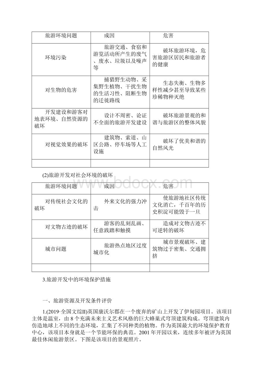 高中地理复习 经典专题讲座 20Word文件下载.docx_第3页