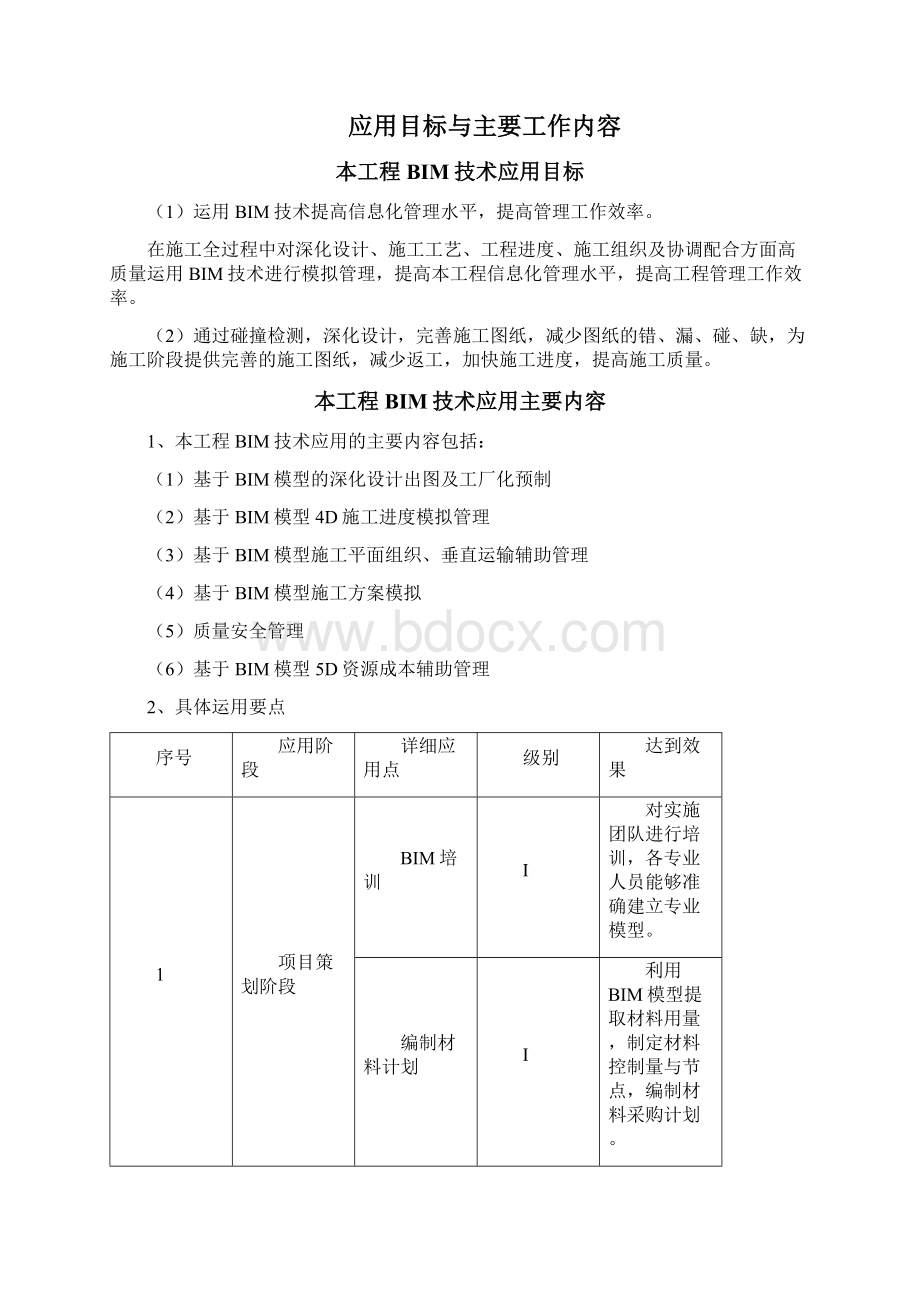 BIM技术实施策划书Word文档下载推荐.docx_第2页