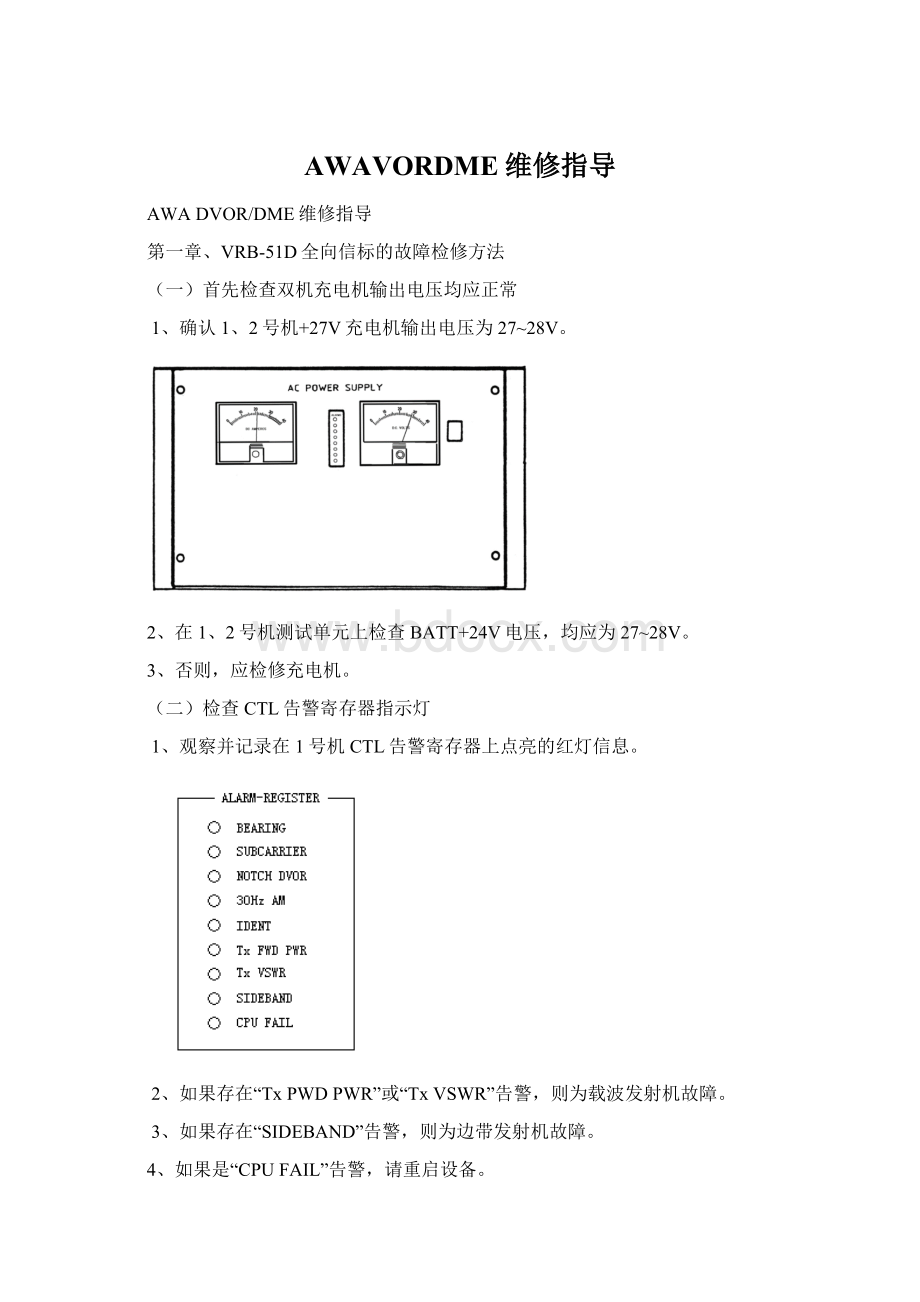 AWAVORDME维修指导Word文档下载推荐.docx