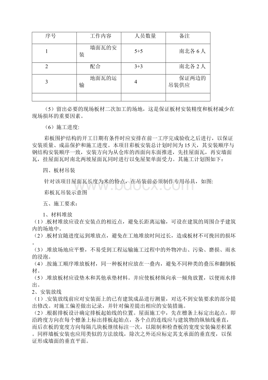 钢构围护彩钢板施工方案Word文件下载.docx_第3页