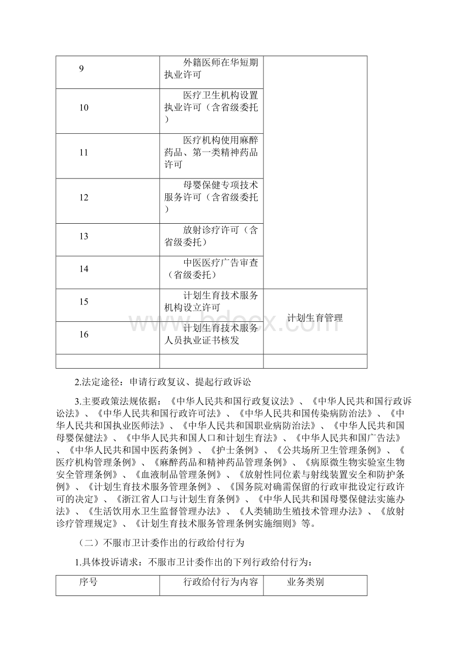 温州市卫生和计划生育委员会Word下载.docx_第2页