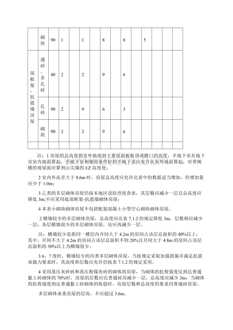 多层砌体抗震构造措施规范Word文档下载推荐.docx_第2页