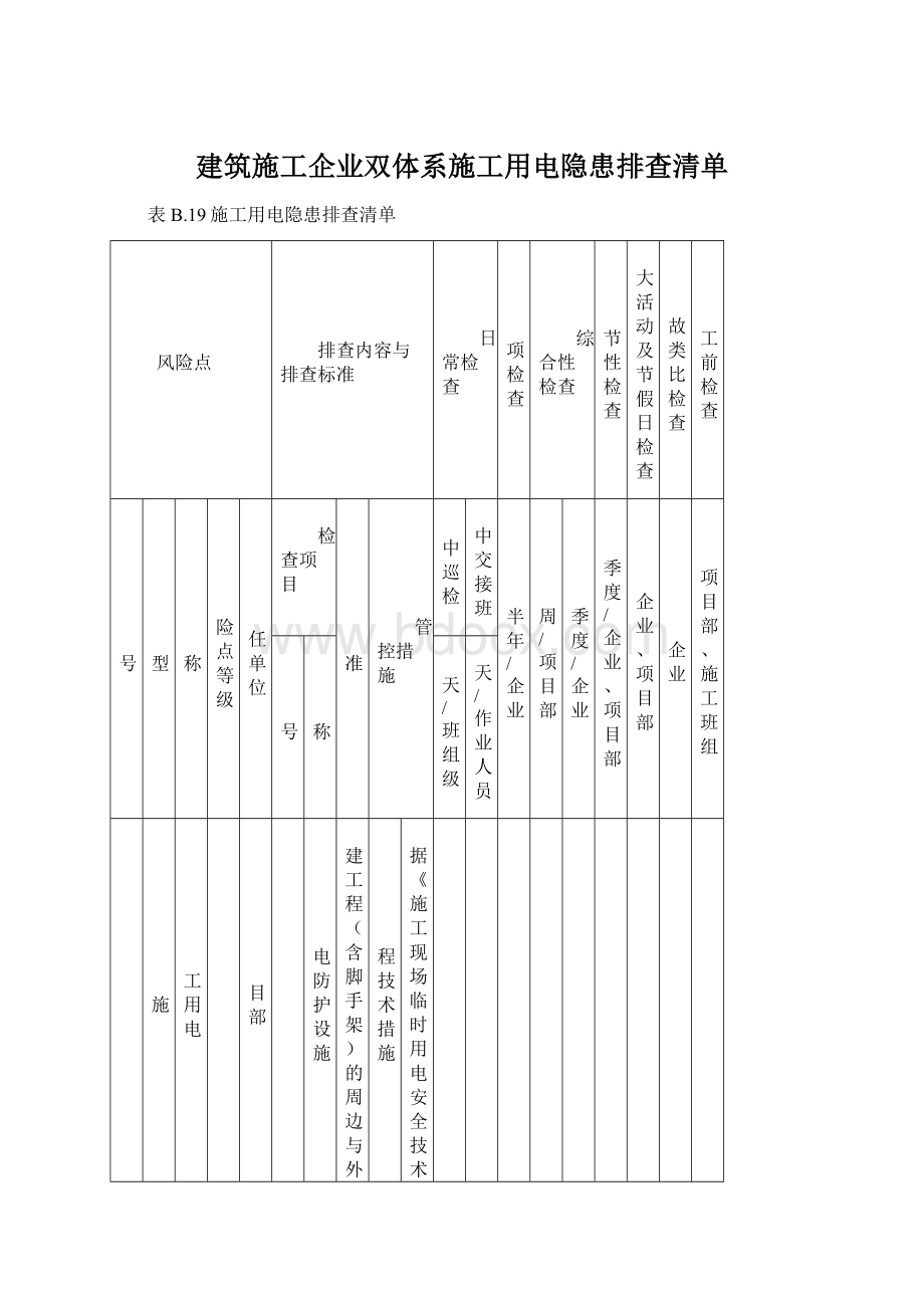 建筑施工企业双体系施工用电隐患排查清单.docx_第1页