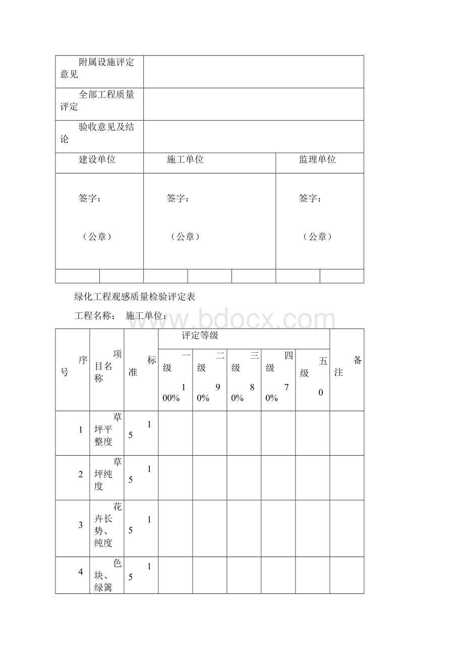 绿化工程竣工初验验收报告Word格式.docx_第2页