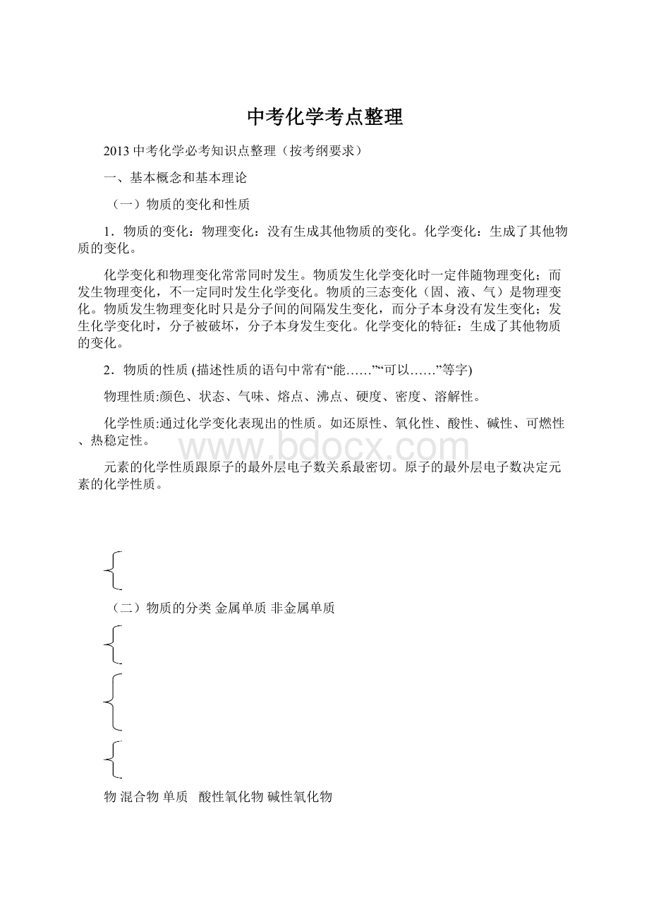 中考化学考点整理Word文档格式.docx