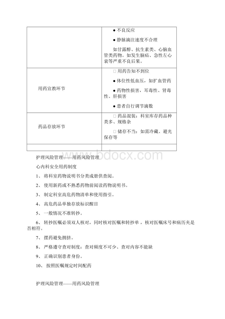 心内科高危药物安全管理与指引.docx_第2页