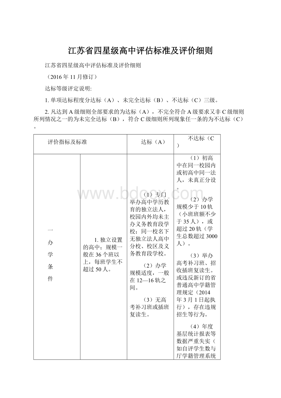 江苏省四星级高中评估标准及评价细则.docx