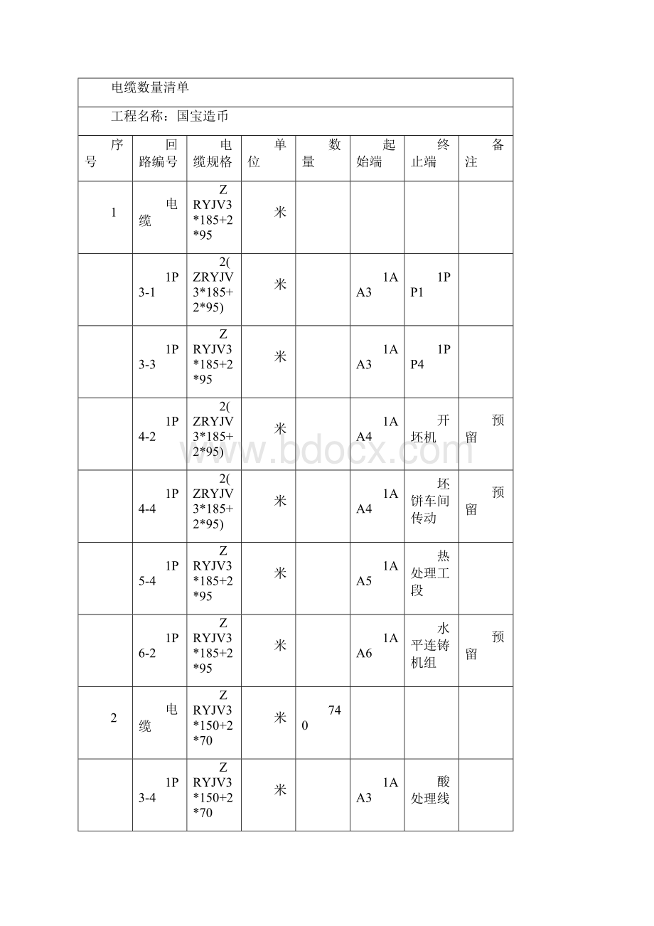 某厂房电缆敷设方案Word文档格式.docx_第3页