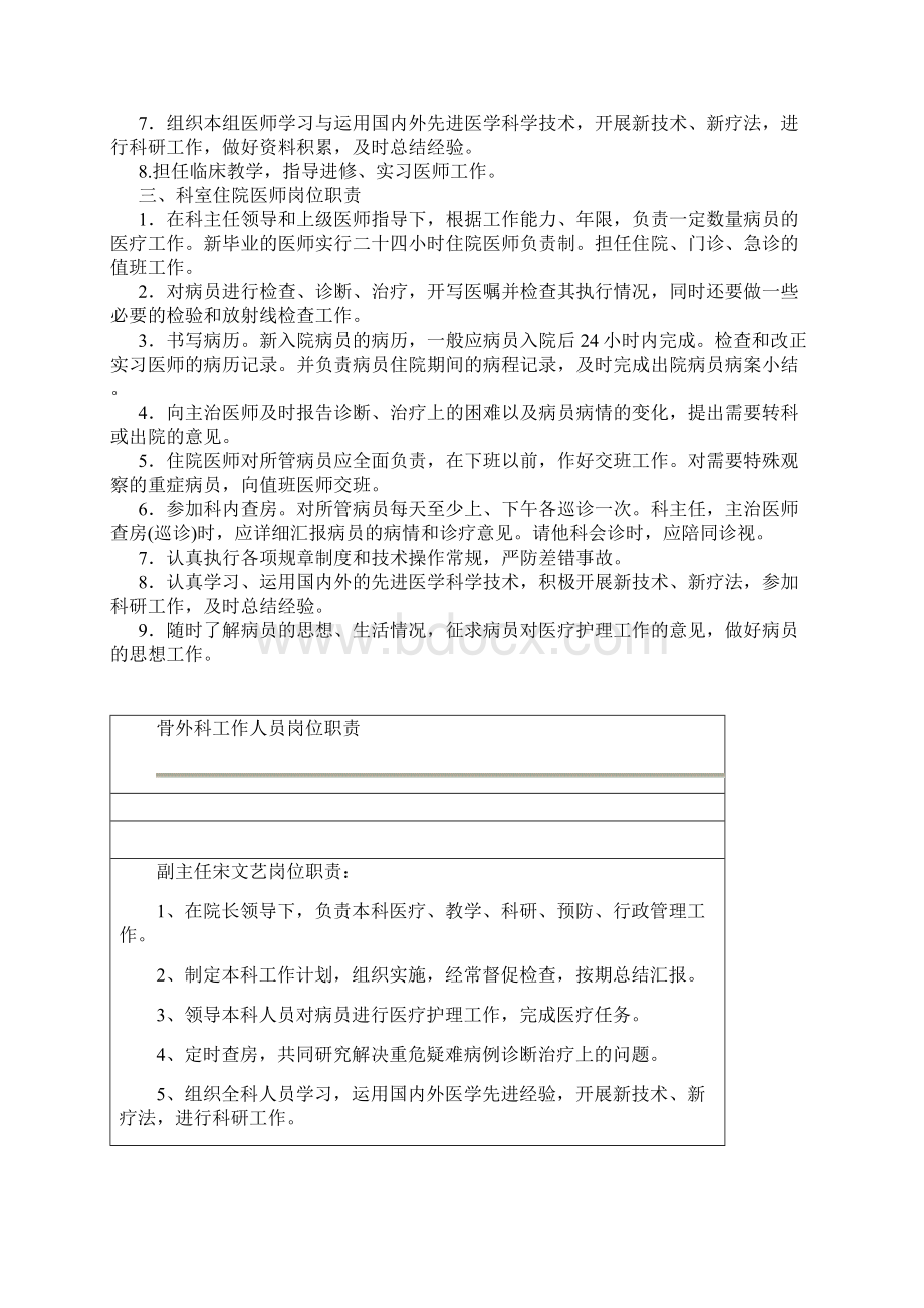 临床各级医务人员岗位职责Word格式文档下载.docx_第2页