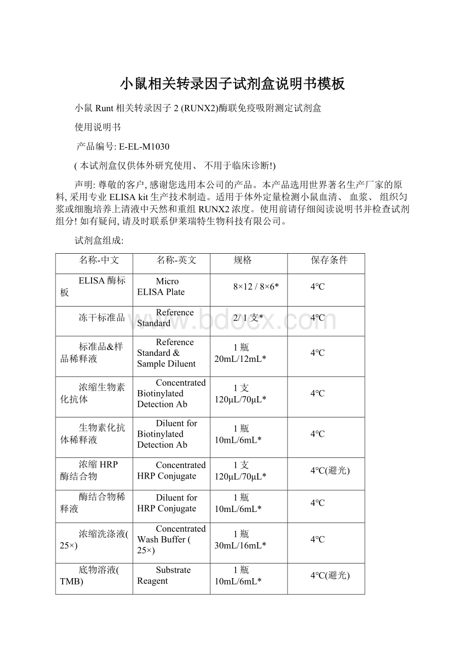 小鼠相关转录因子试剂盒说明书模板.docx_第1页