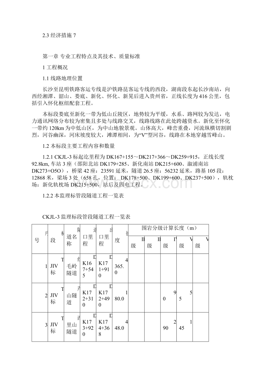 2CKJL3标段隧道监控量测监理实施细则初稿.docx_第3页