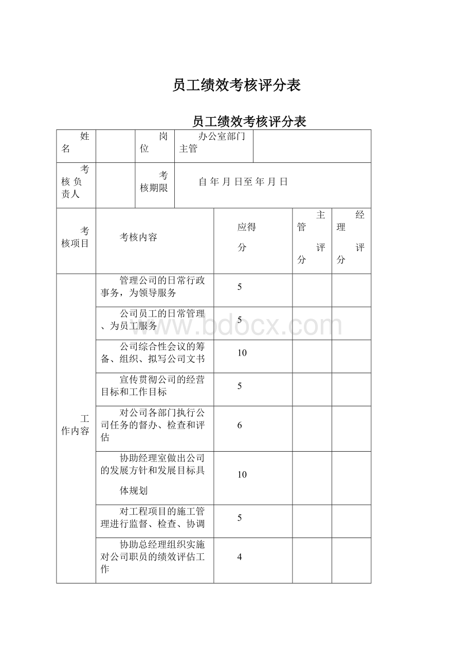 员工绩效考核评分表文档格式.docx_第1页