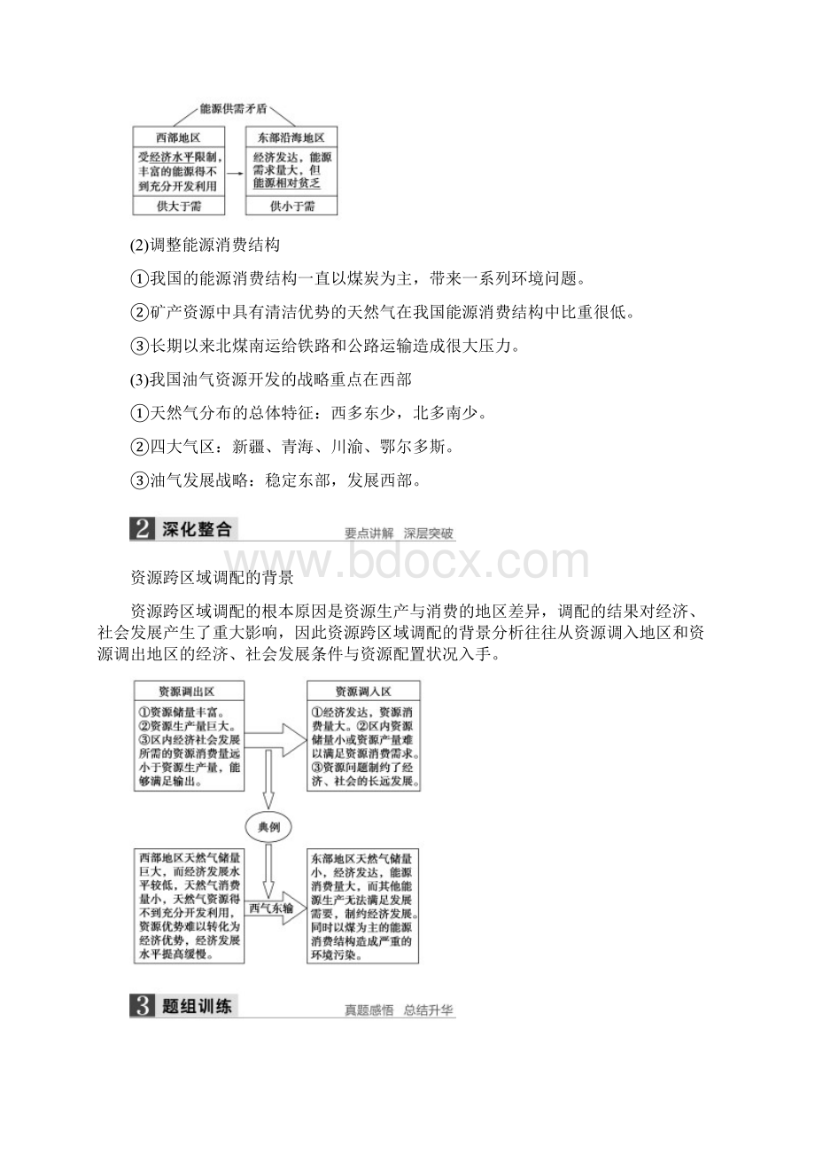 BBG高三地理一轮必修3 第三章 第3讲文档格式.docx_第2页