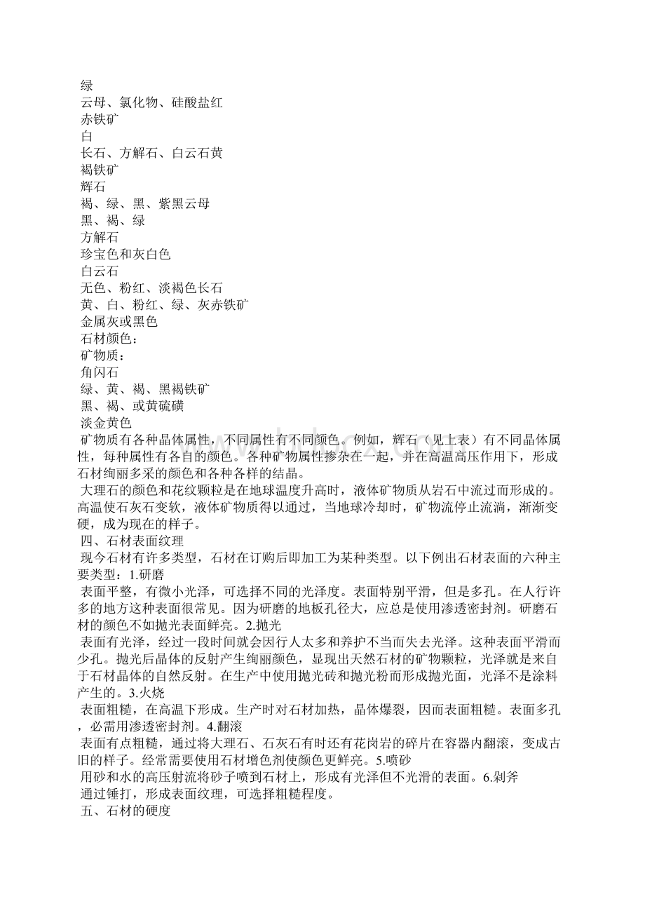 石材调研报告Word文档下载推荐.docx_第3页