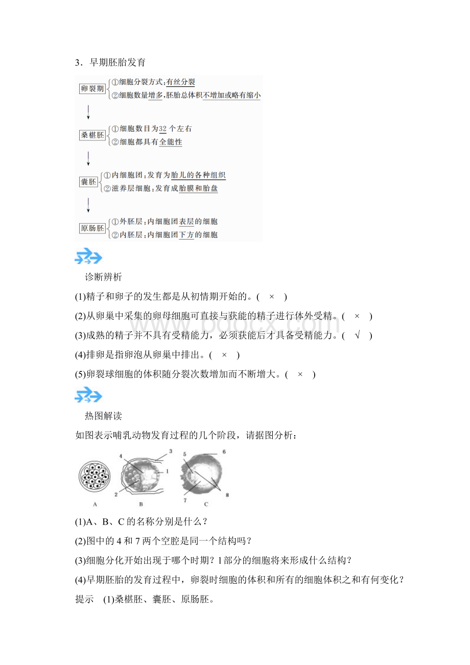 高考 一轮复习人教版胚胎工程与生物技术的安全性和伦理问题 学案docWord格式.docx_第2页