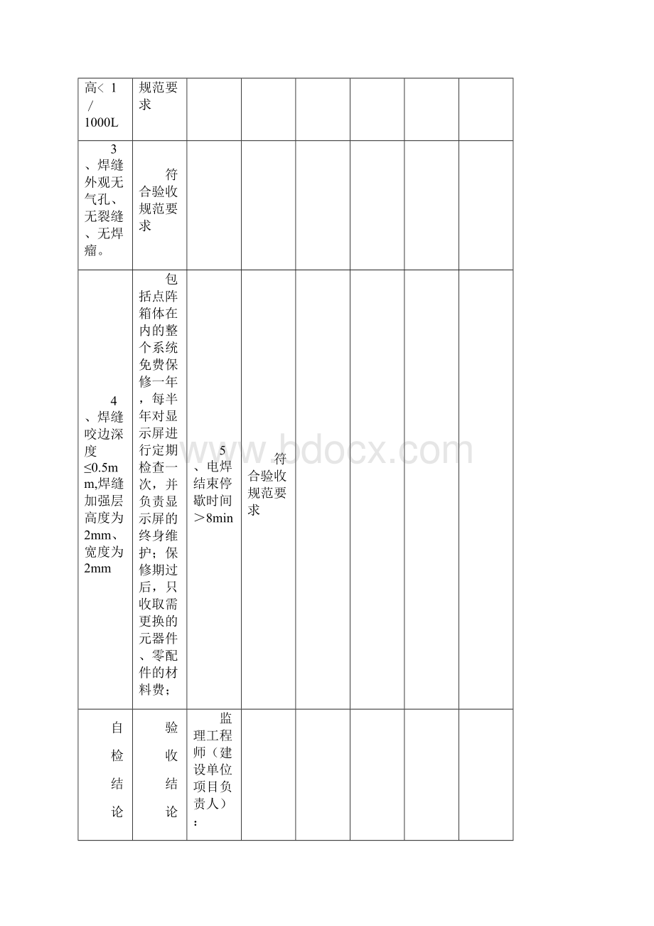 预制桩接桩隐蔽验收记录ZJ23汇总.docx_第3页