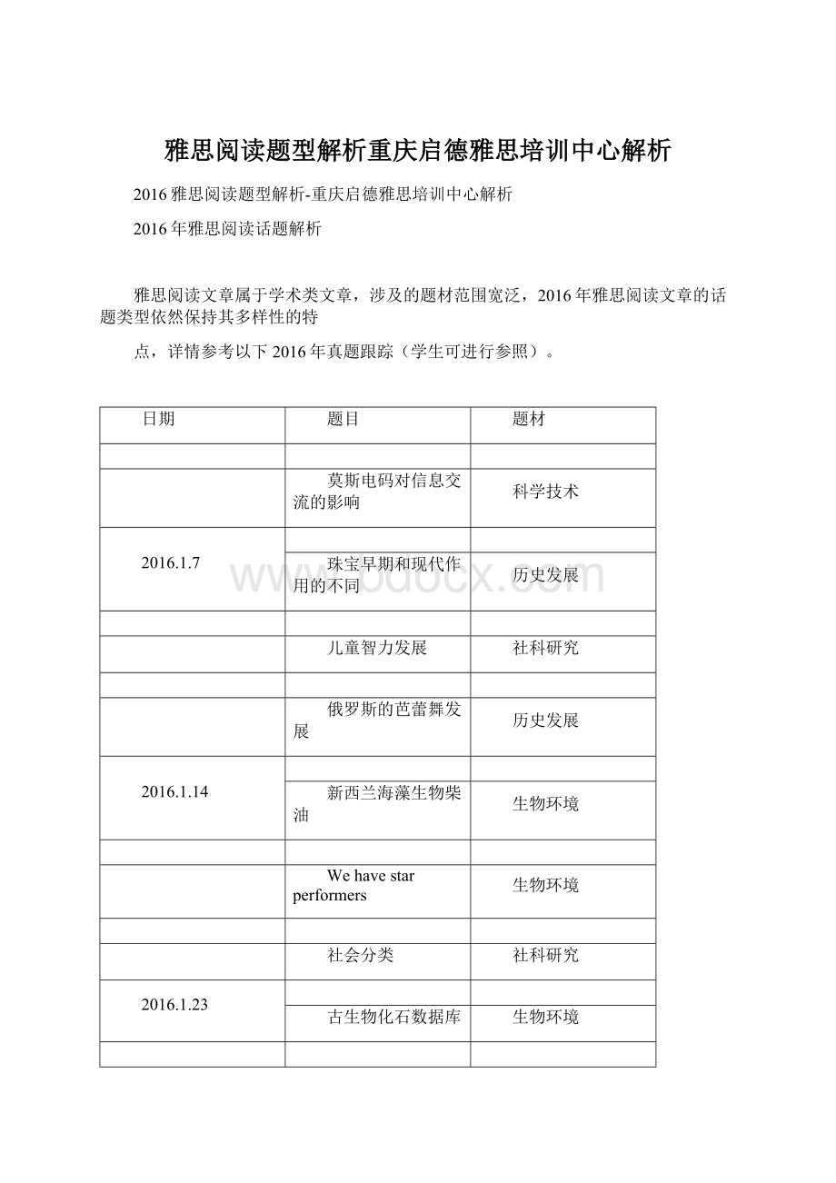 雅思阅读题型解析重庆启德雅思培训中心解析文档格式.docx_第1页