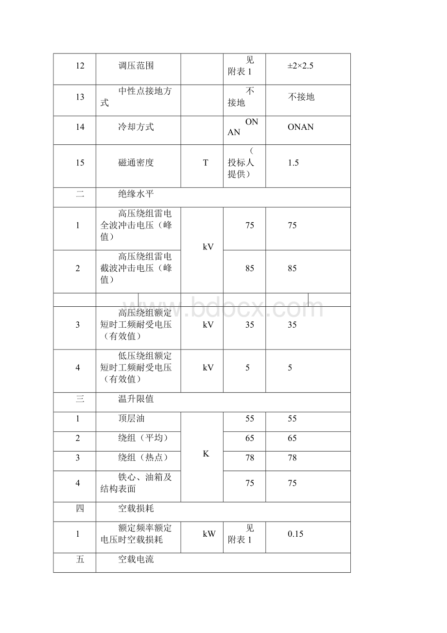 S 油浸式变压器技术投标文件.docx_第2页