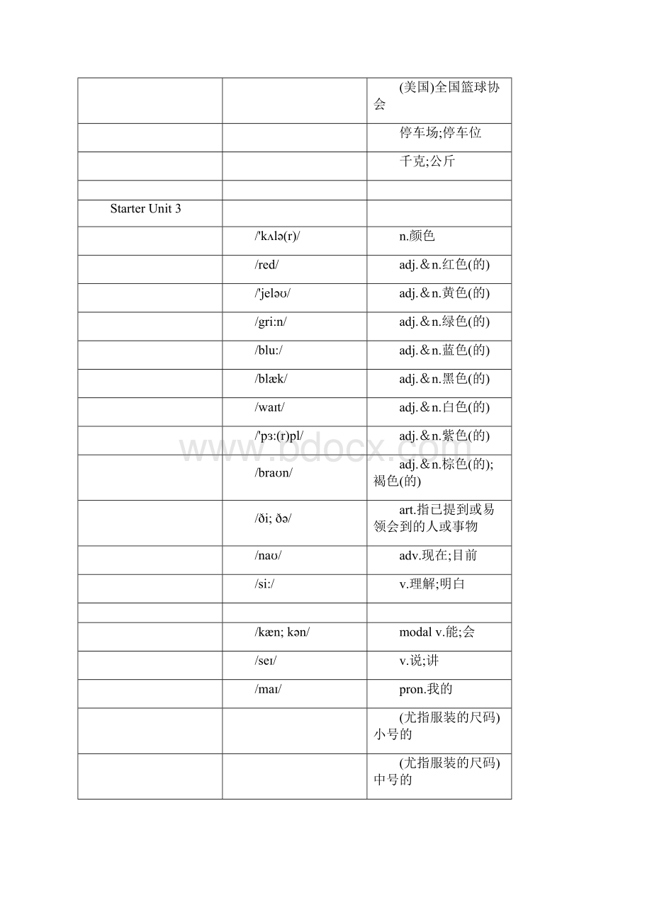 中考总复习词汇表测试版考试版.docx_第3页