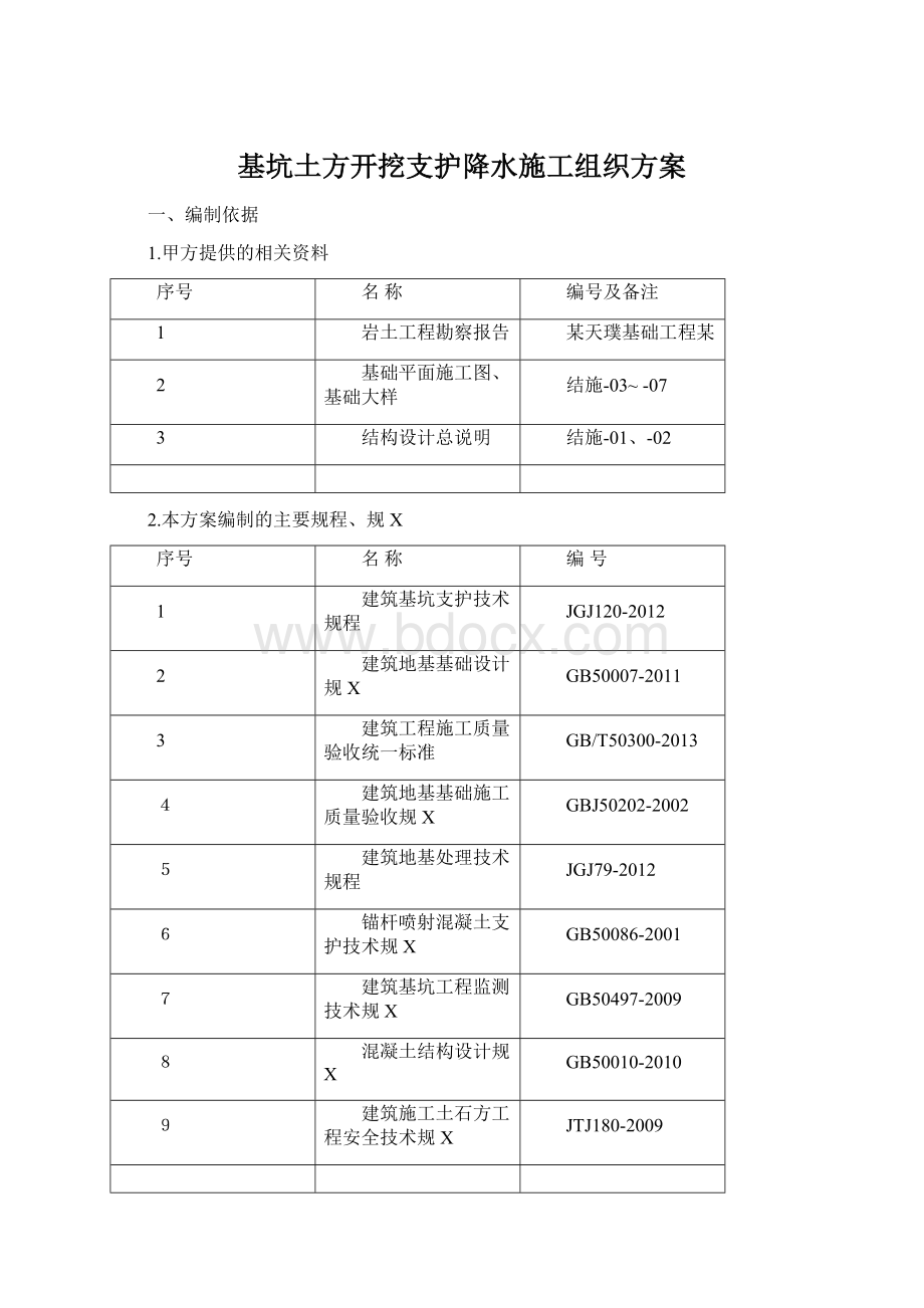 基坑土方开挖支护降水施工组织方案文档格式.docx_第1页