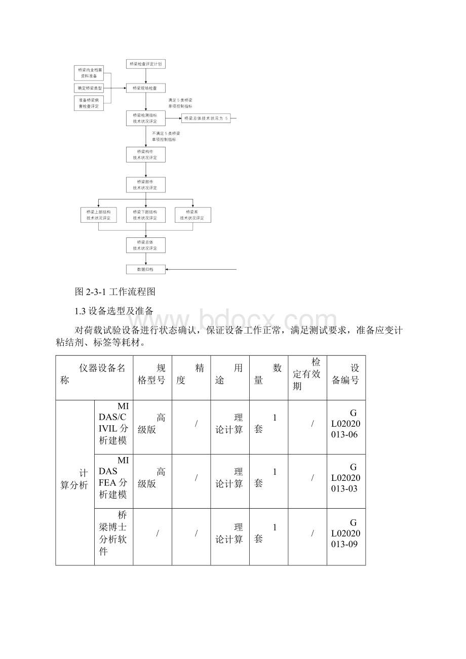 桥梁荷载试验.docx_第2页