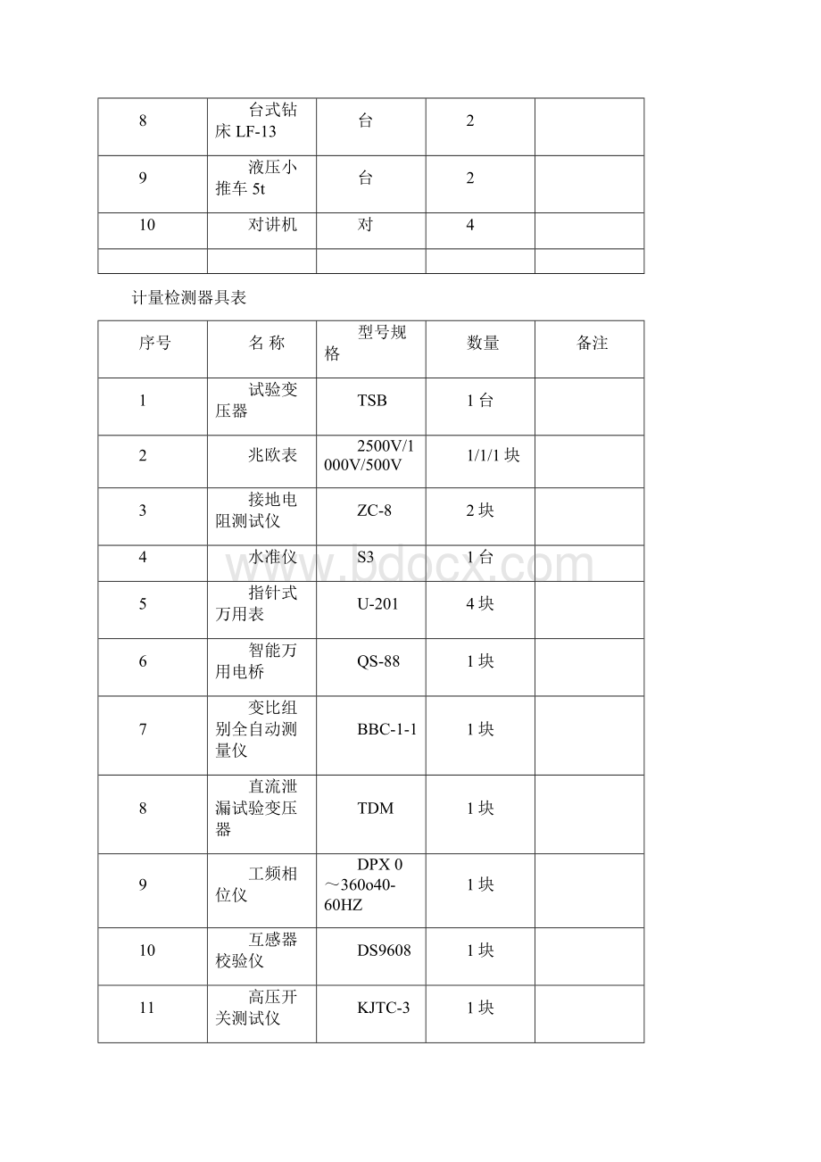 电气工程主要施工方案Word格式文档下载.docx_第3页