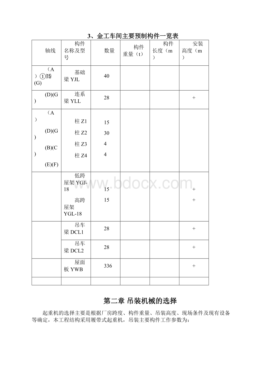 单层工业厂房结构吊装方案.docx_第3页