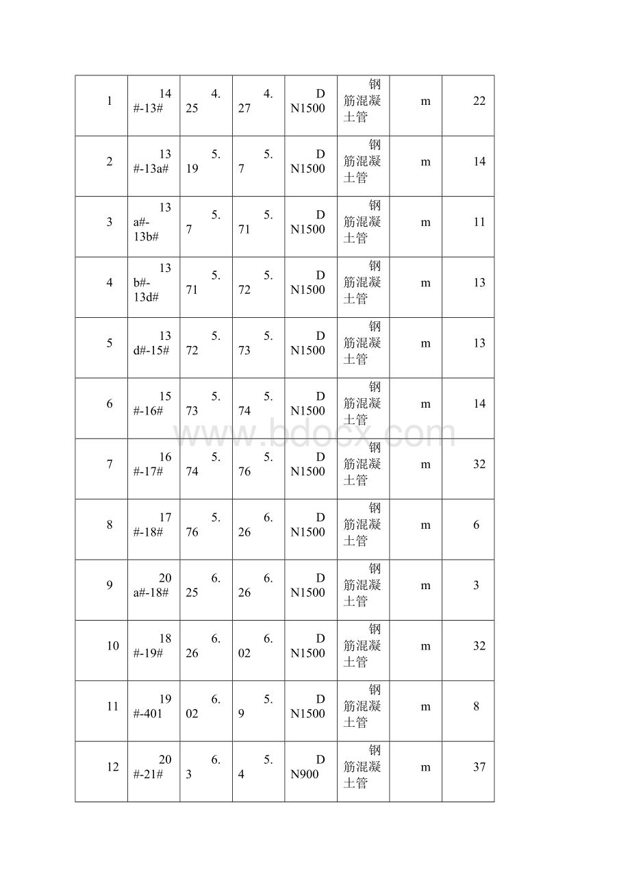 开槽施工方案.docx_第3页