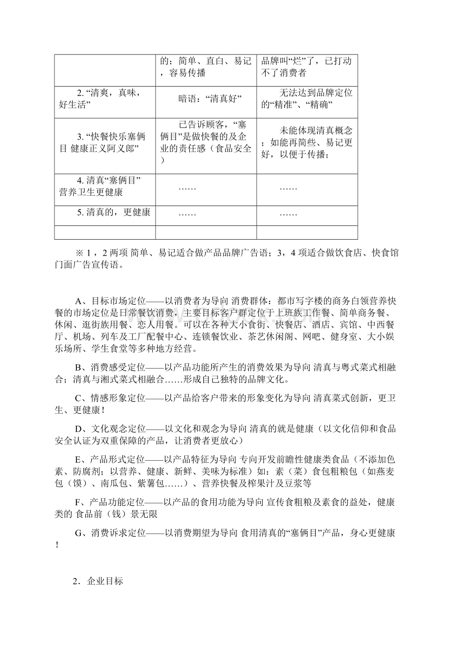 整编塞俩目品牌便当市场营销推广策划方案Word格式.docx_第2页