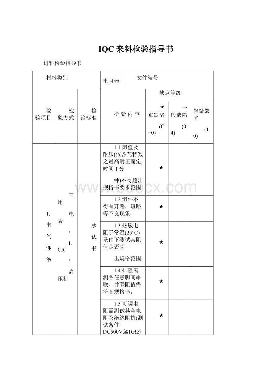 IQC来料检验指导书文档格式.docx