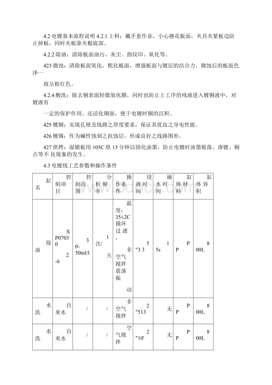 电镀工序作业指导书.docx_第2页