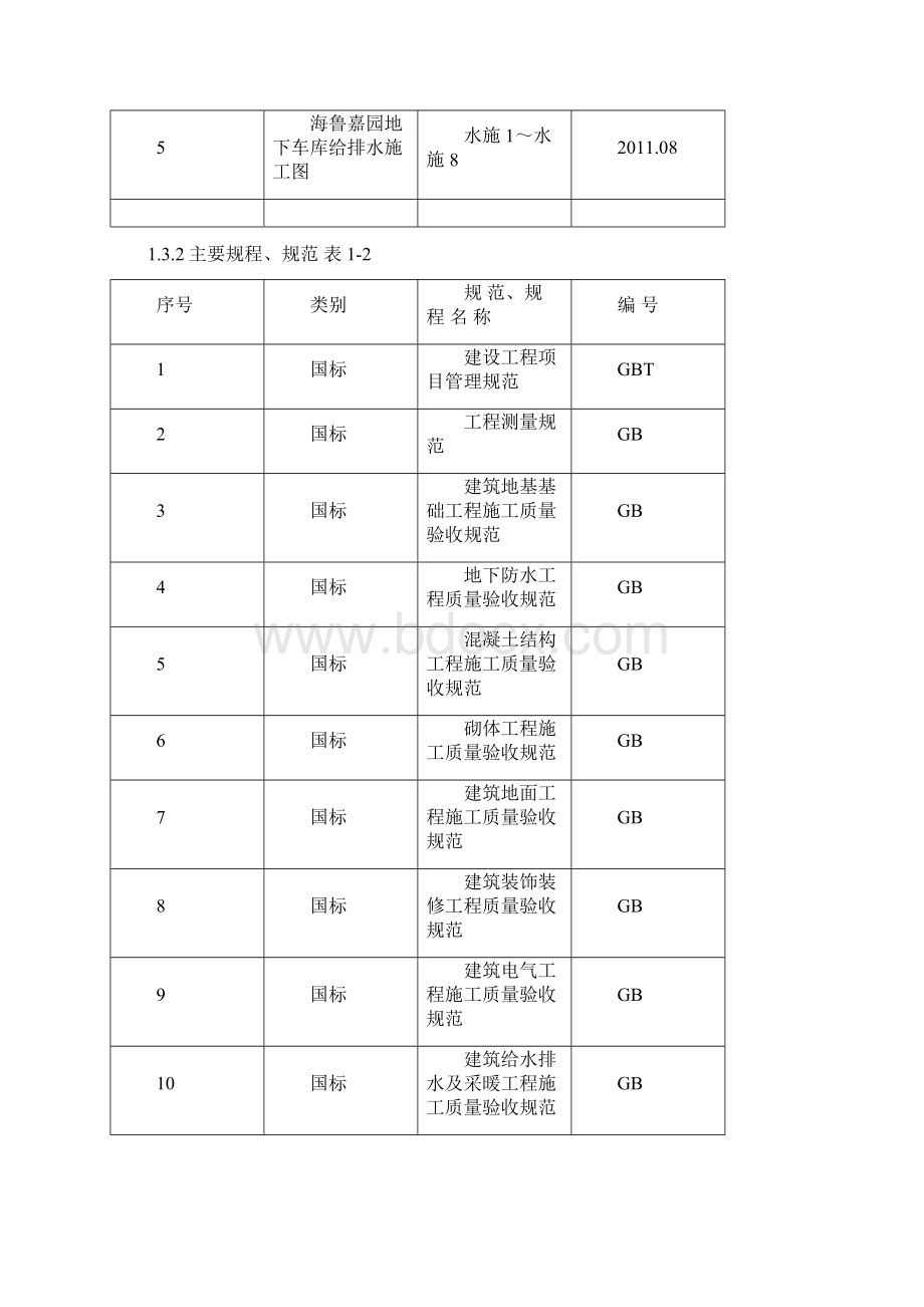 地下车库施工组织设计.docx_第2页