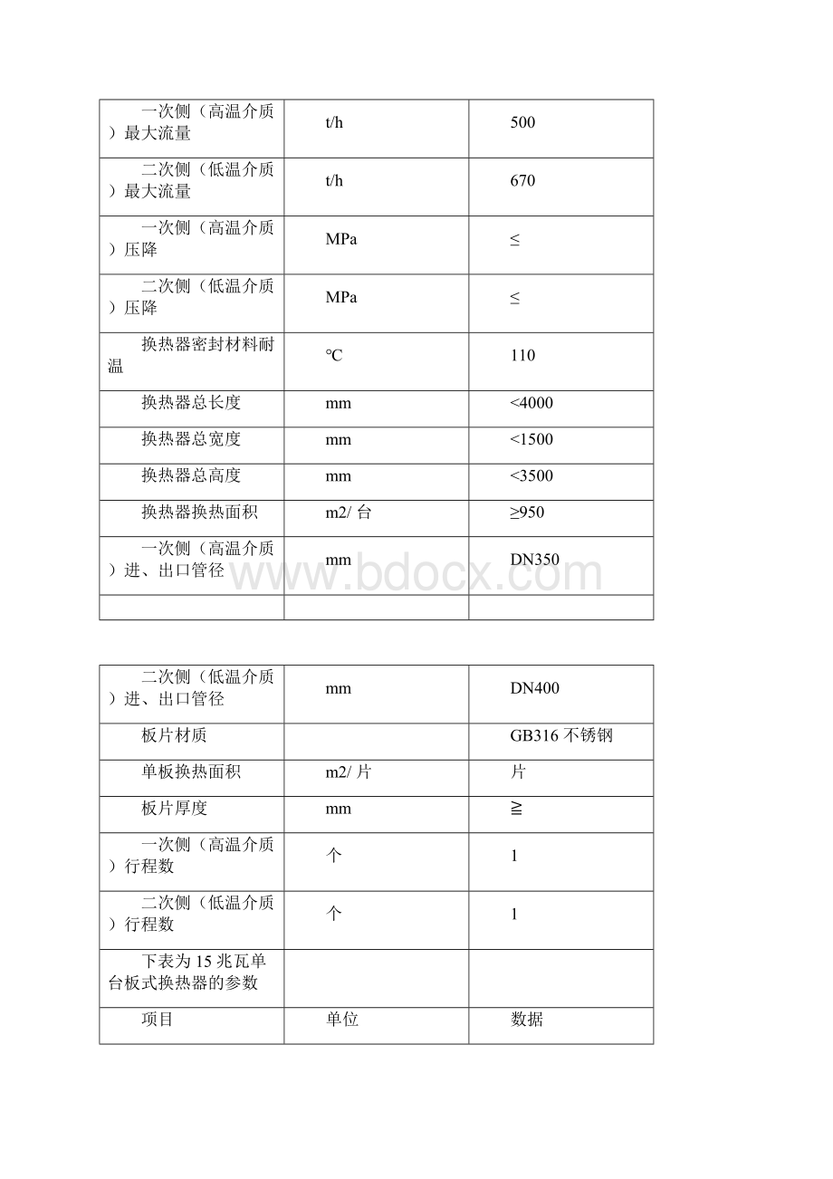 板式换热器技术要求.docx_第2页