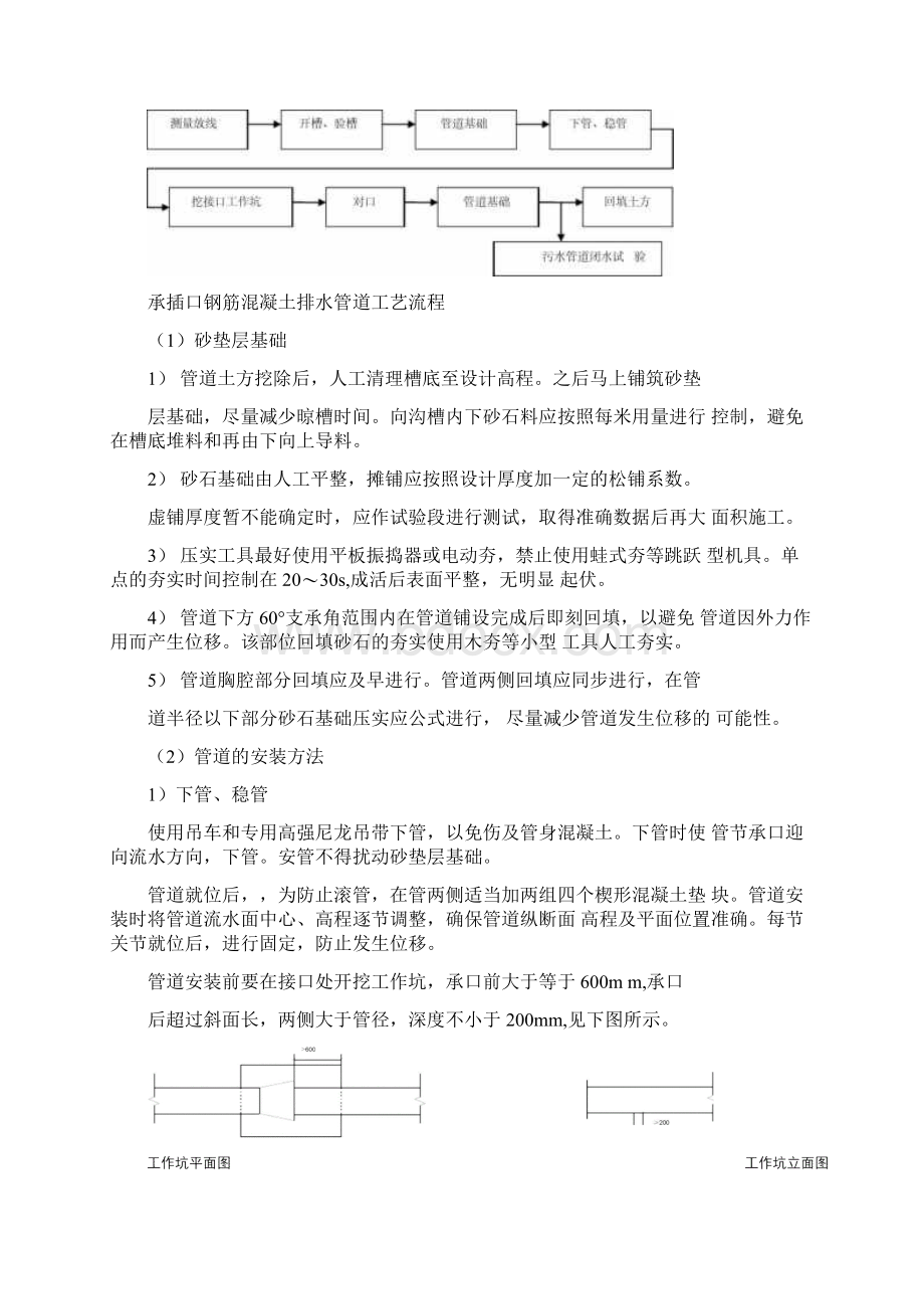 承插口钢筋混凝土排水管.docx_第2页