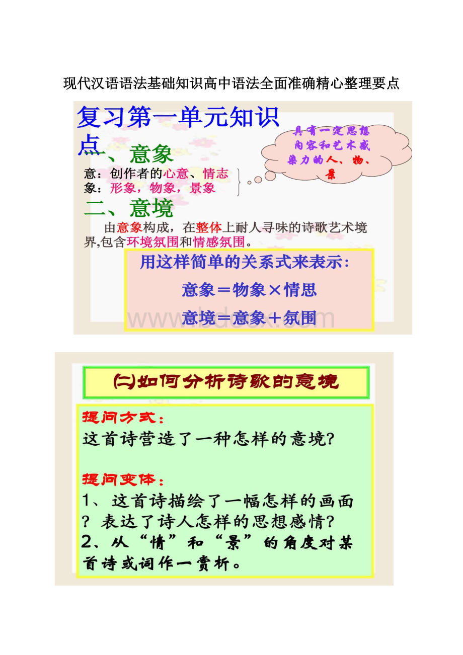 现代汉语语法基础知识高中语法全面准确精心整理要点Word文档格式.docx