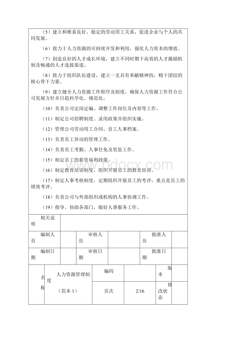 人事制度人力资源管理制度范本.docx_第2页