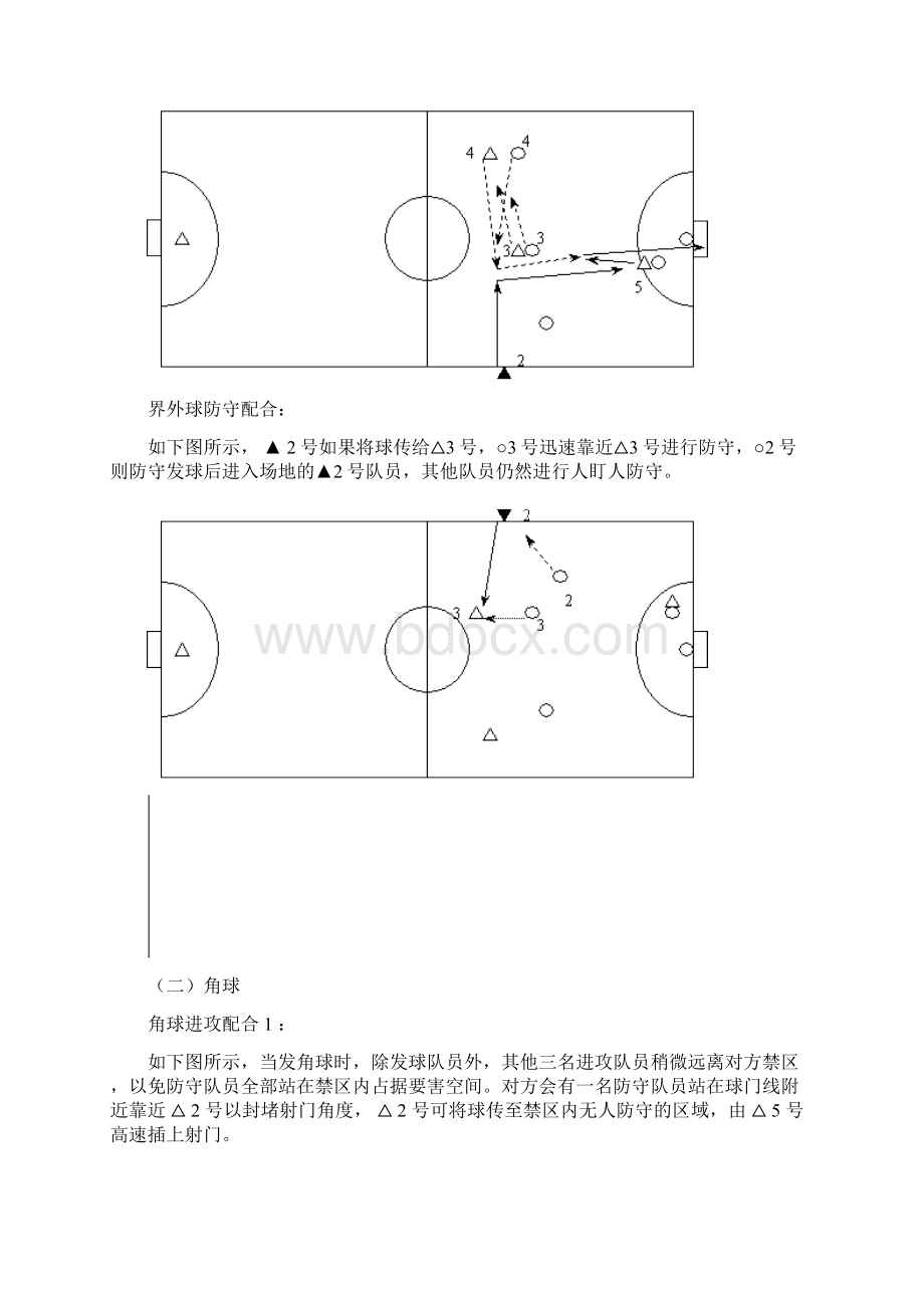 五人制足球定位球攻防.docx_第2页