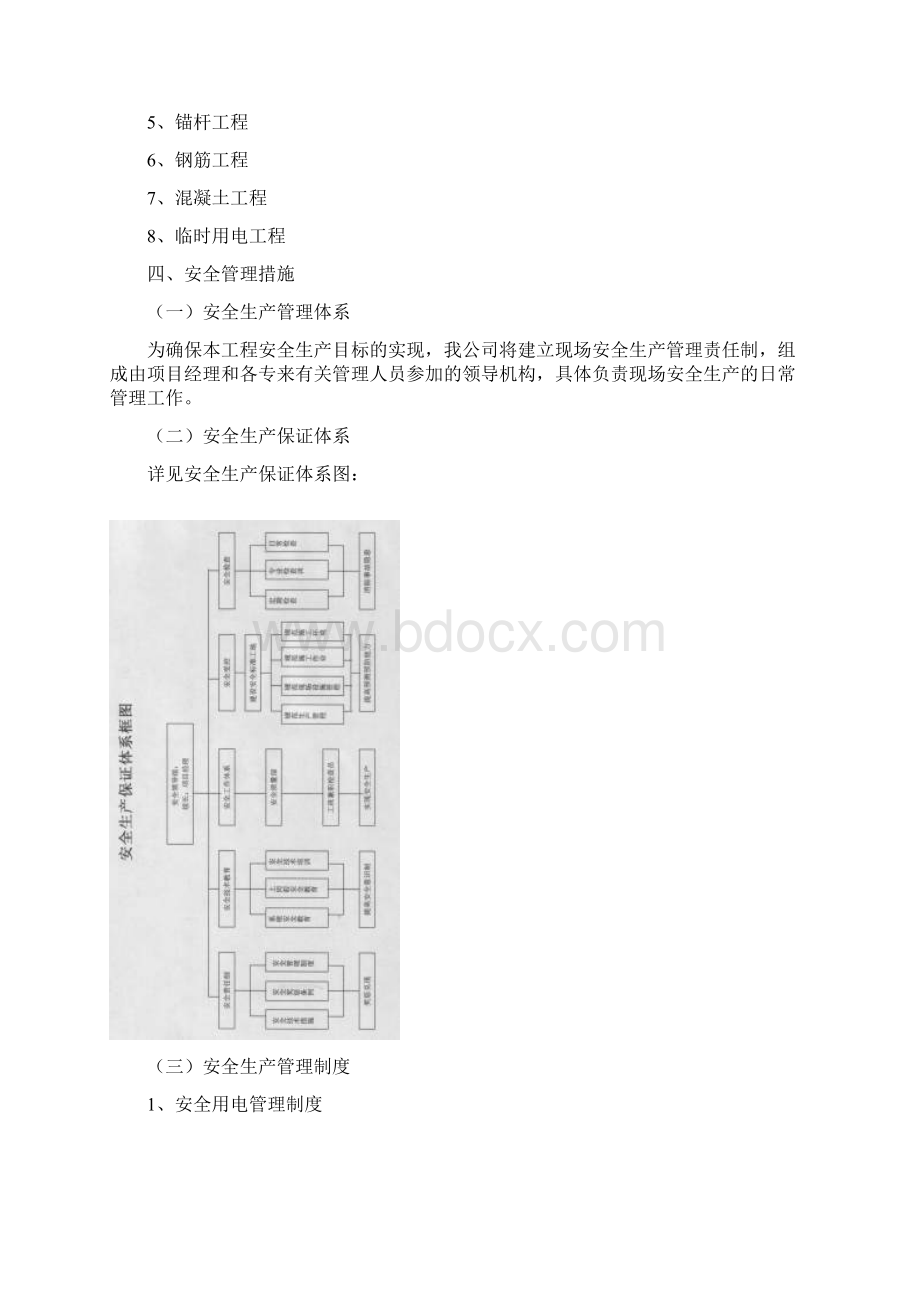 分部分项工程危险源清单及管理措施.docx_第2页