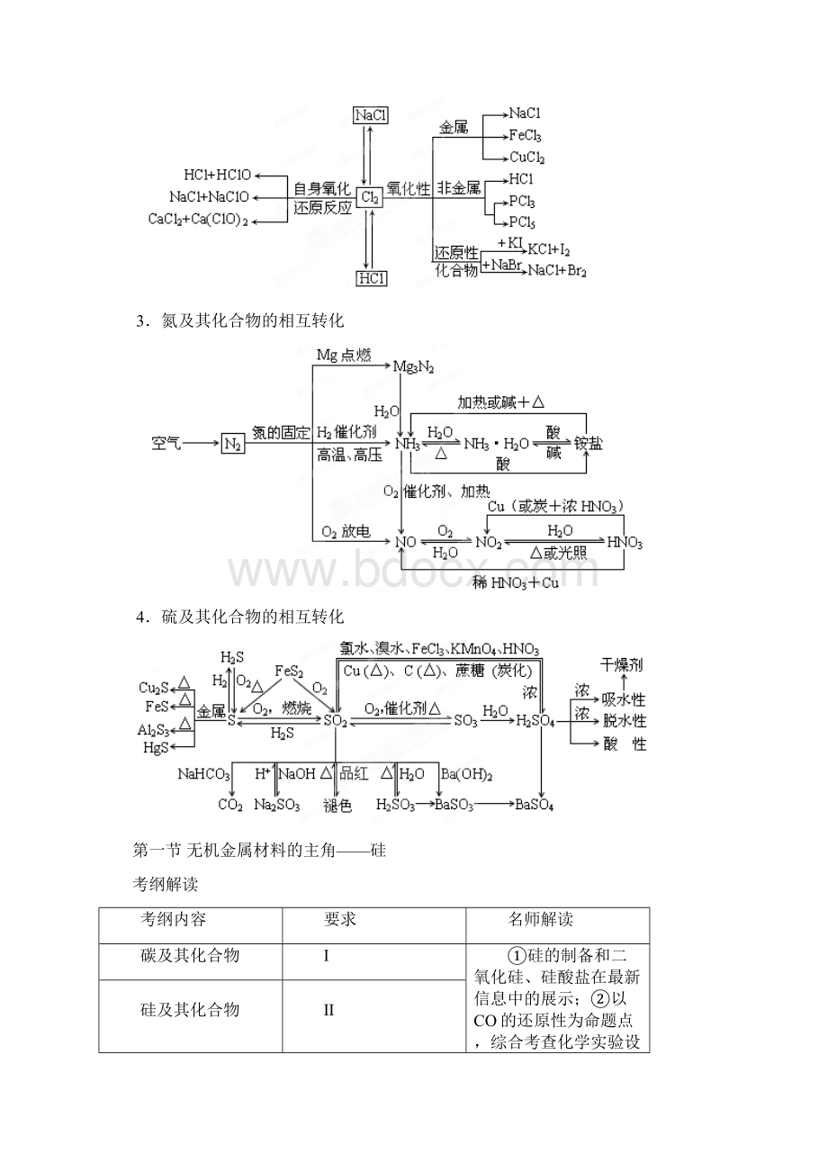 届复习知识点深度剖析 专题4 第1节 无机金属材料的主角硅.docx_第2页